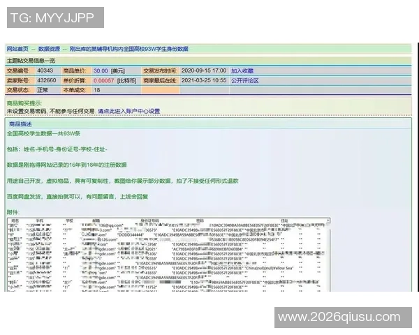 吉达国民遭遇严重数据泄露球员合同护照等敏感文件现身暗网 吉达国民遭遇严重数据泄露球员合同护照等敏感文件现身暗网